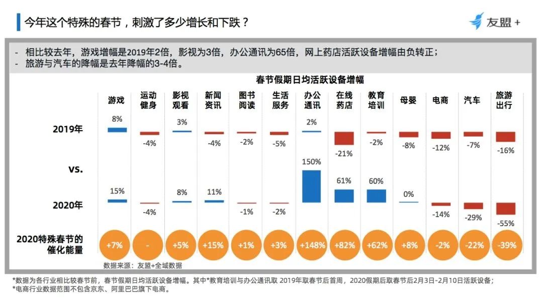 西藏自治区新冠肺炎防控会议/西藏自治区新冠肺炎防控会议通知