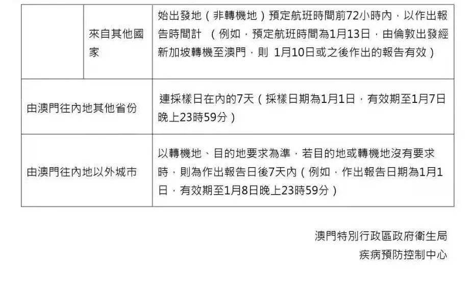 分享干货“皇豪互娱透视最简单三个步骤”(详细透视教程)-知乎
