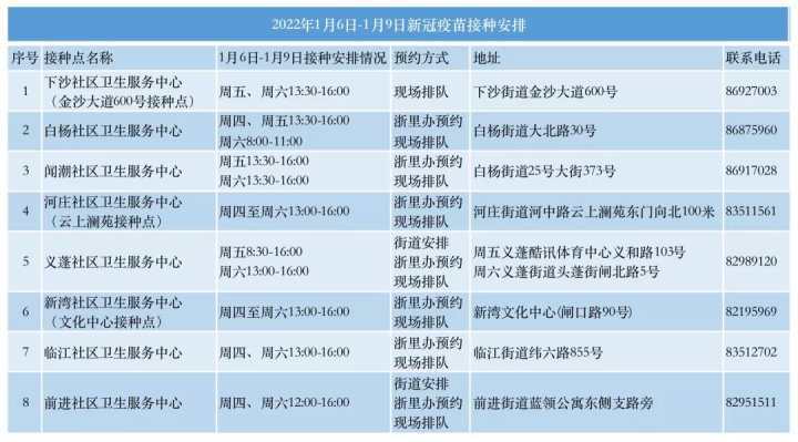 河北省疫情紧急通知成都最新/河北省疫情最新简报