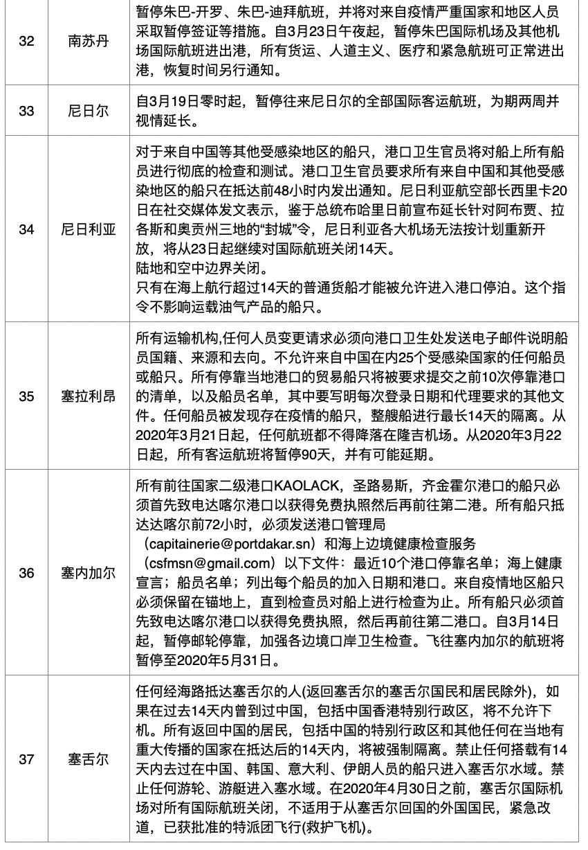 武汉疫情是哪一年爆发的/武汉疫情是哪年哪月开始的
