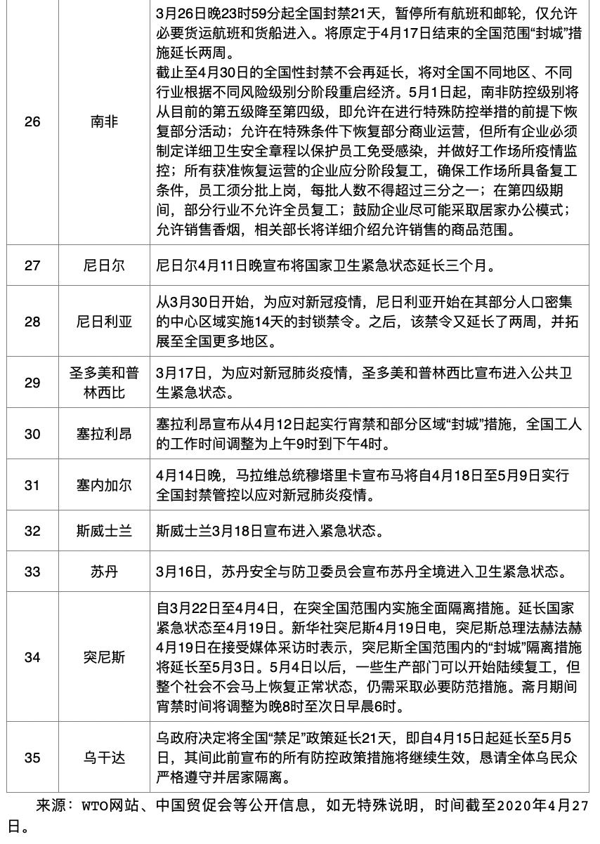 哈尔滨小区封锁:哈尔滨小区疫情封闭通知