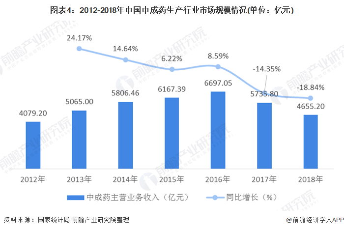 玩家必看教程“台安来来麻将,吹牛,有挂么”(确实是有挂)-知乎