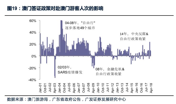 河北省疫情通报/河北省疫情通告