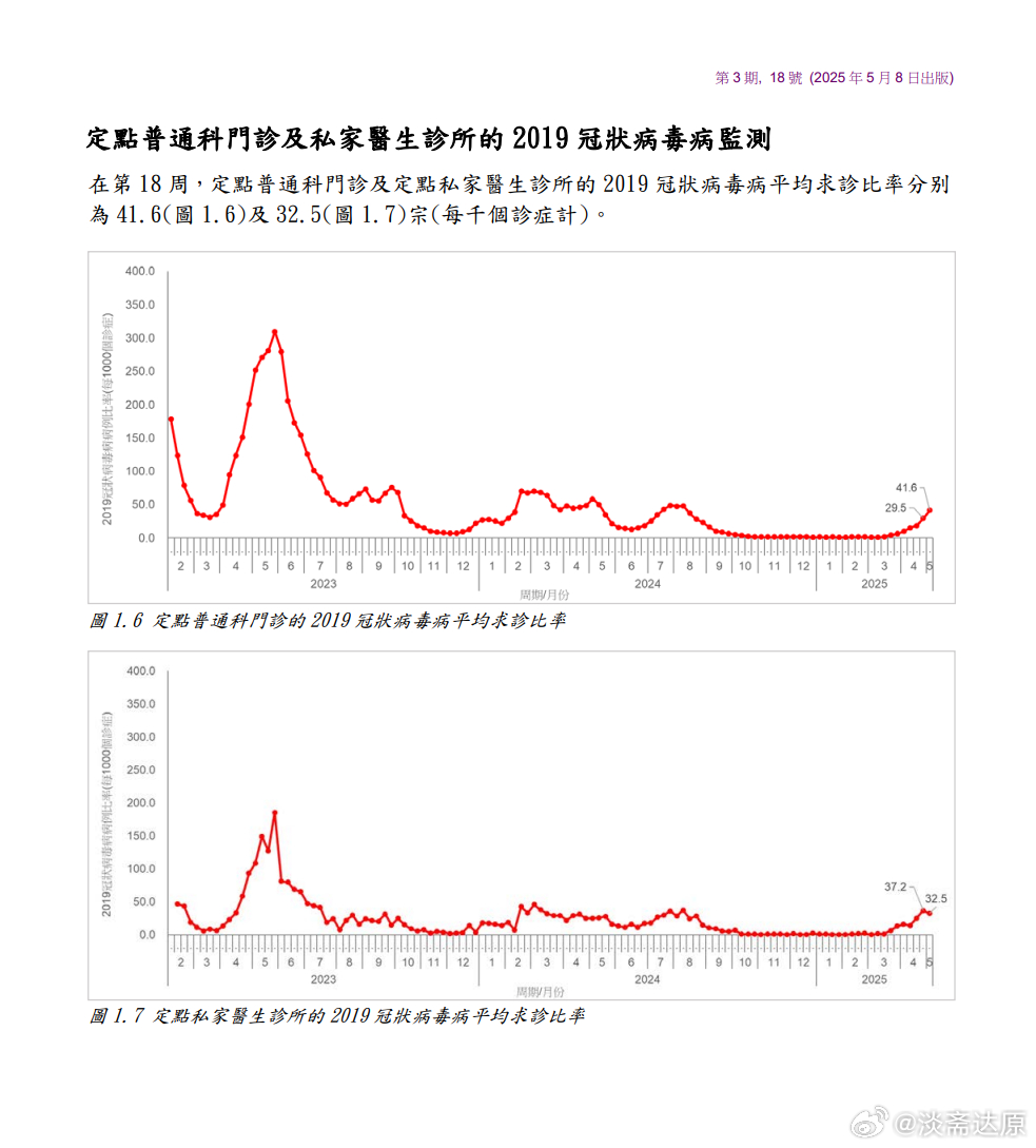 介绍一款“热血联盟开挂”其实确实有挂