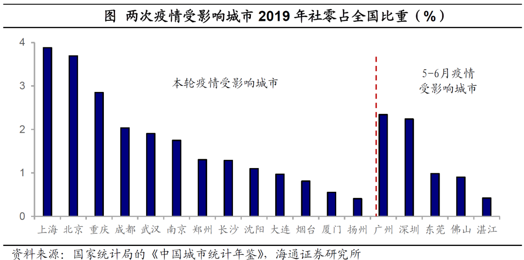 【南宁疫情控制住了吗/南宁疫情控制住了吗现在】