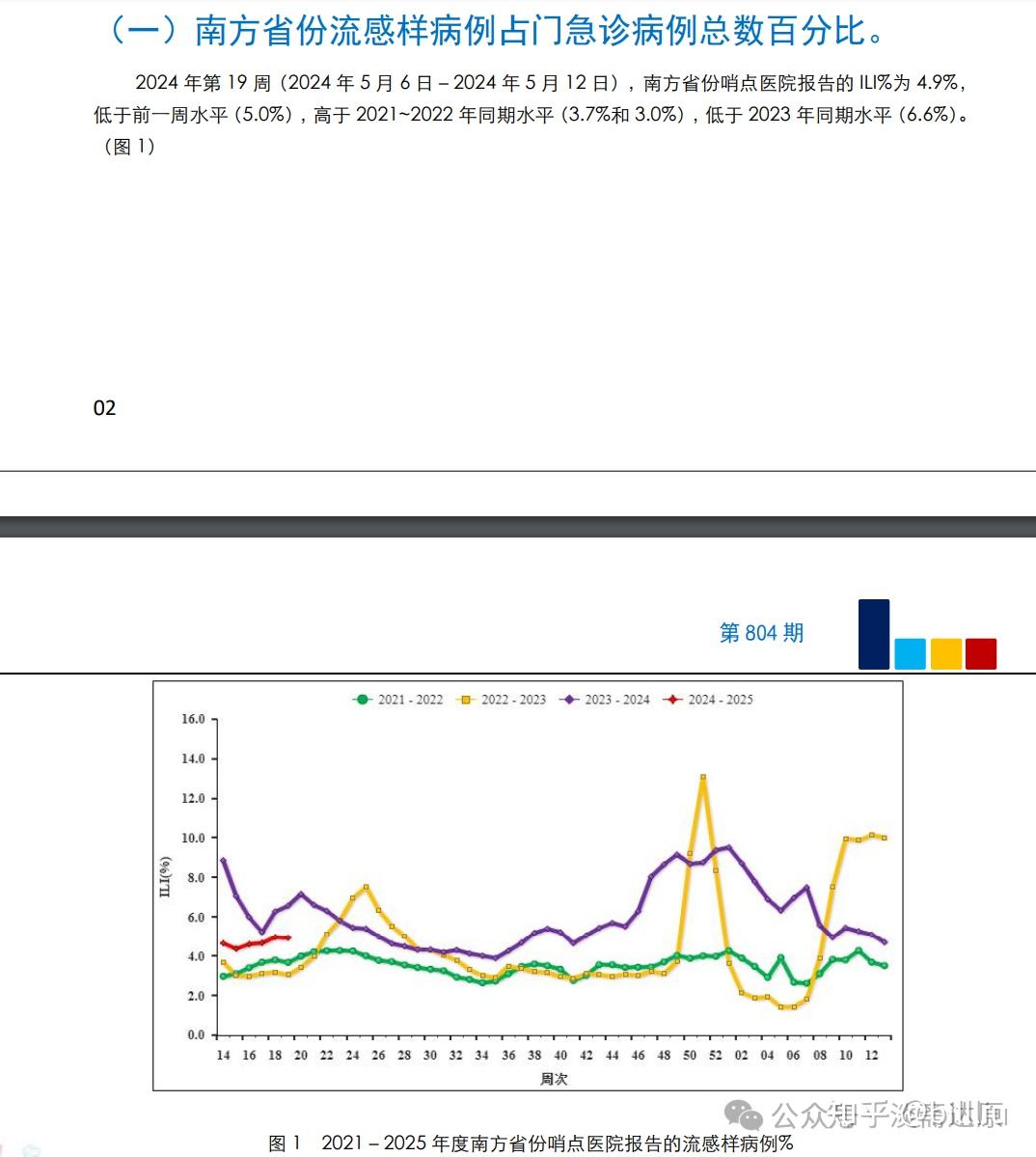 北京疫情封了多久/北京疫情封了多久了