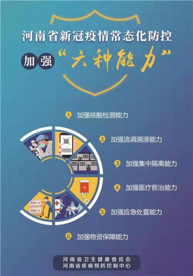 石家庄疫情什么时候解放:石家庄疫情什么时候解放的