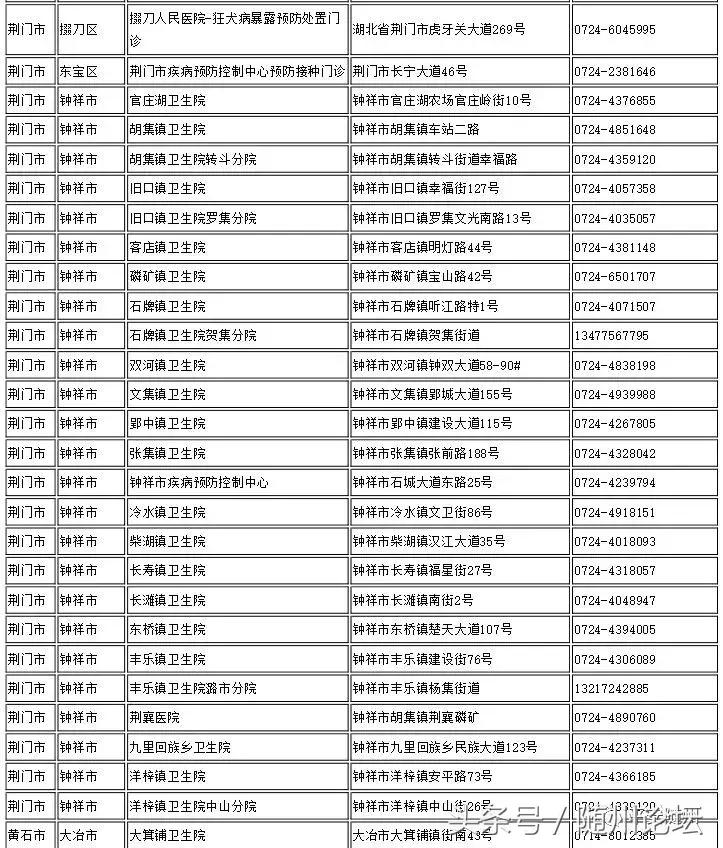 南昌疫情补贴1000元如何申领:南昌防疫补贴