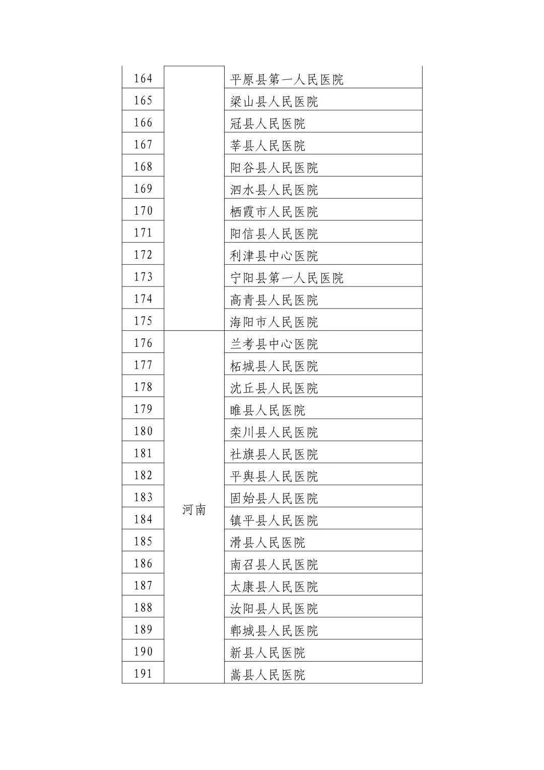 【疫情 西藏自治区最新情况通报/