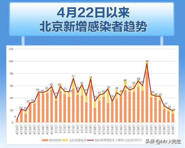 山西宁武最新防控疫情/山西宁武病毒