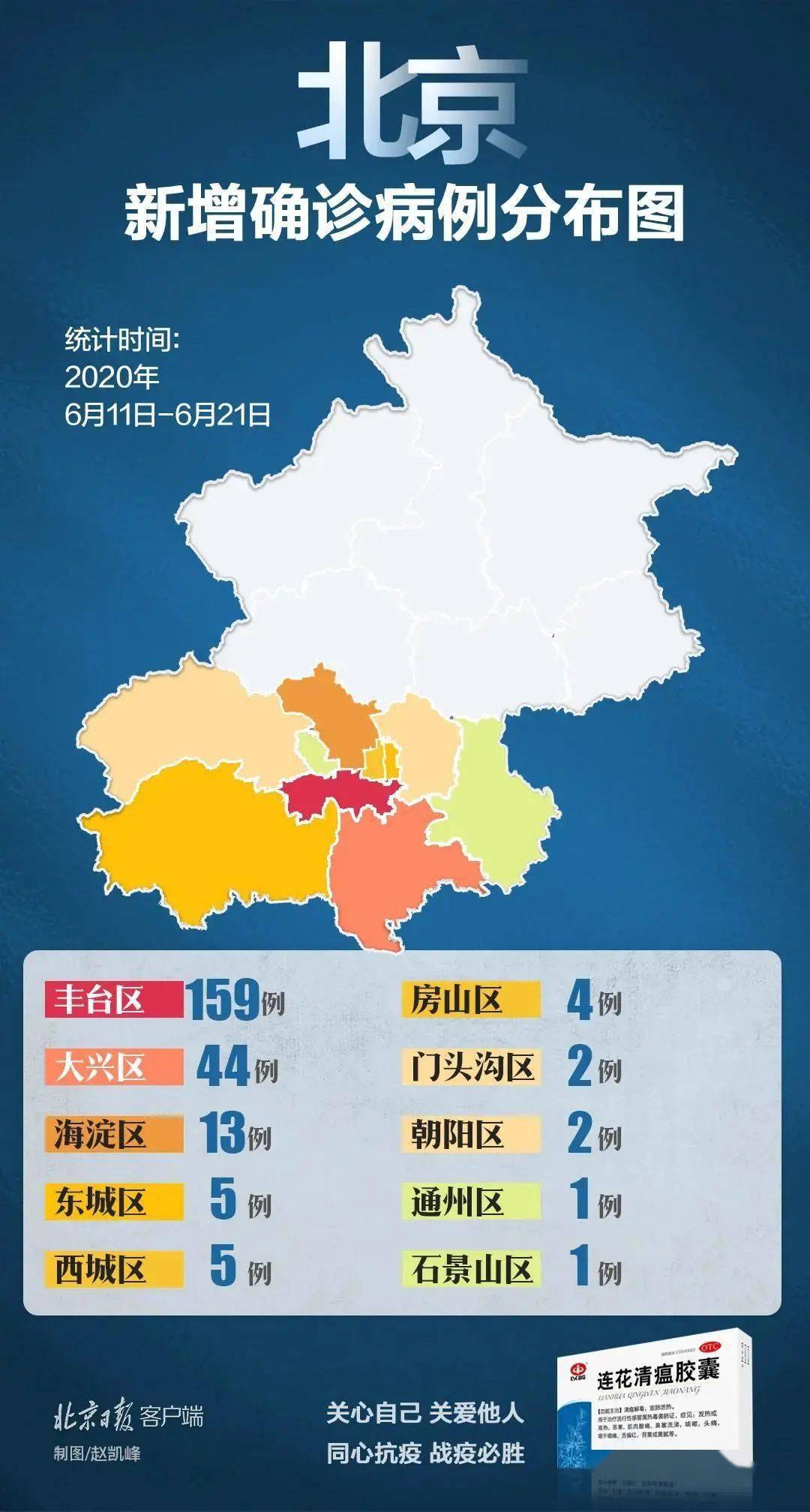 疫情 北京疫苗 广东省能打吗/疫情 北京疫苗 广东省能打吗现在