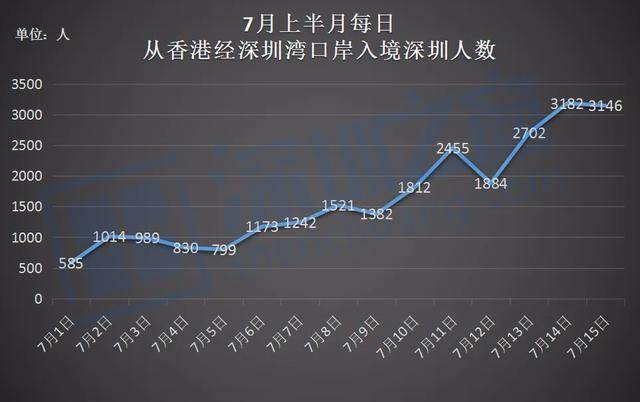 广州疫情最新通知今天/广州疫情最新消