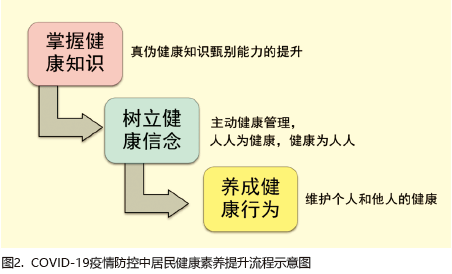今日教程“神牛大厅开挂”其实确实有挂