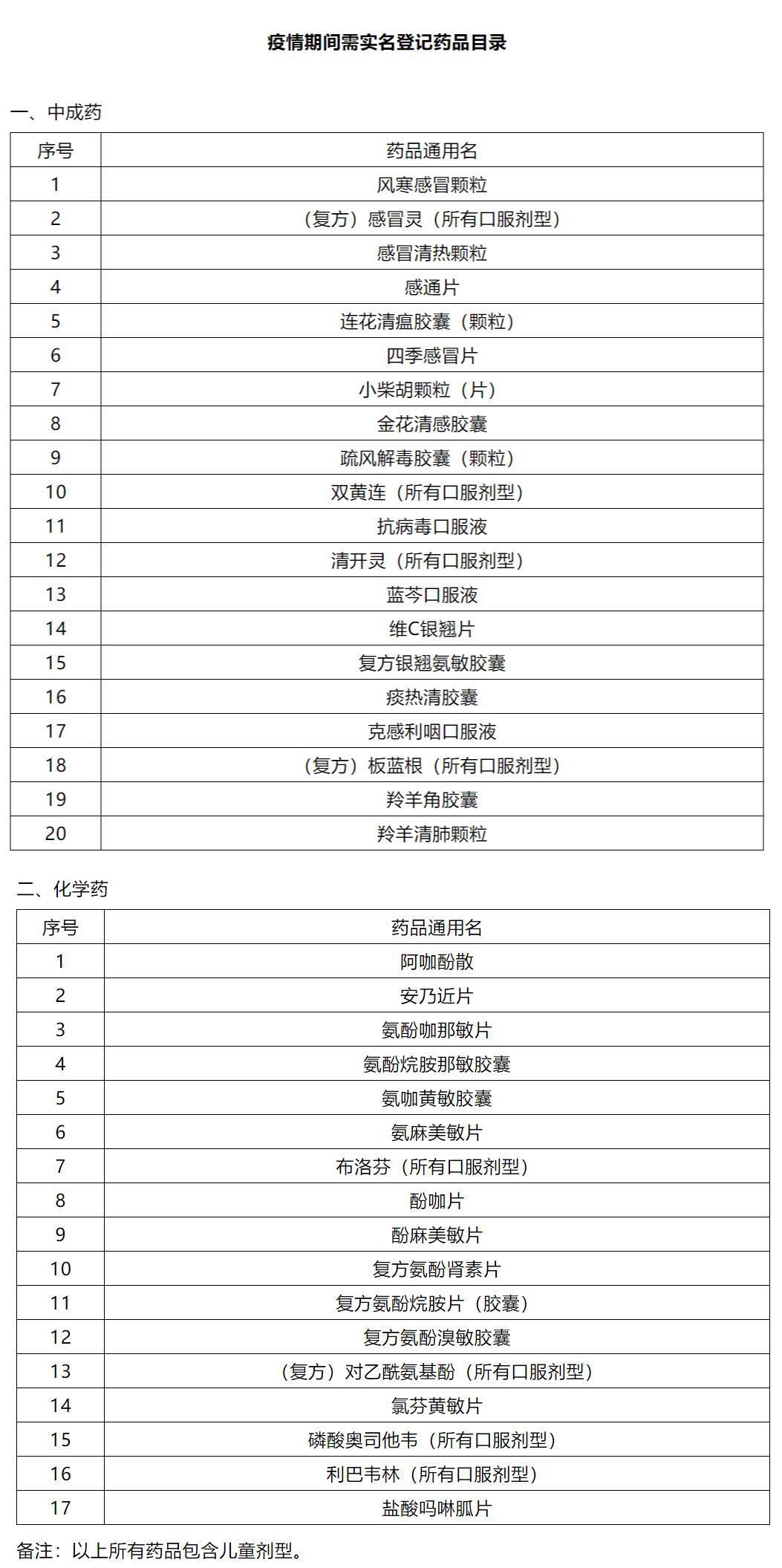 香港疫情实时动态最新,防控措施与市民应对策略 香港疫情实时动态最新,防控措施与市民应对策略