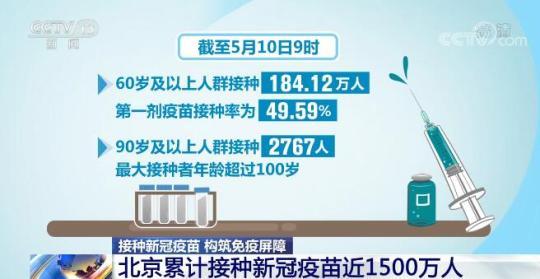 北京地区接种的是什么疫苗？全面解析北京新冠疫苗接种情况