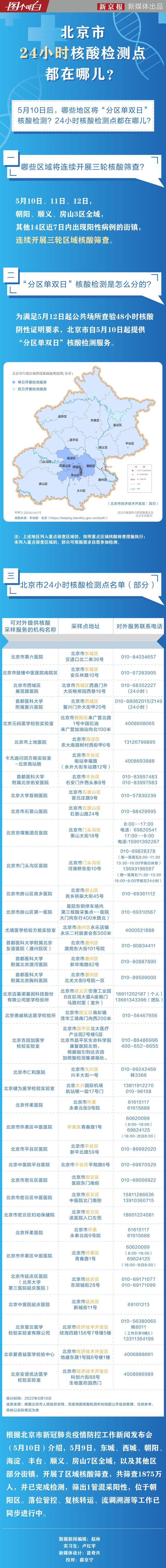 北京与福建省最新疫情动态，防控措施与应对策略
