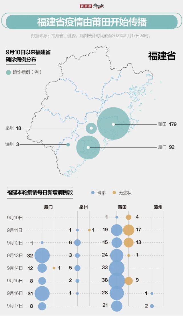 四川省疫情防控中心电话:四川省疫情防控指挥部电话