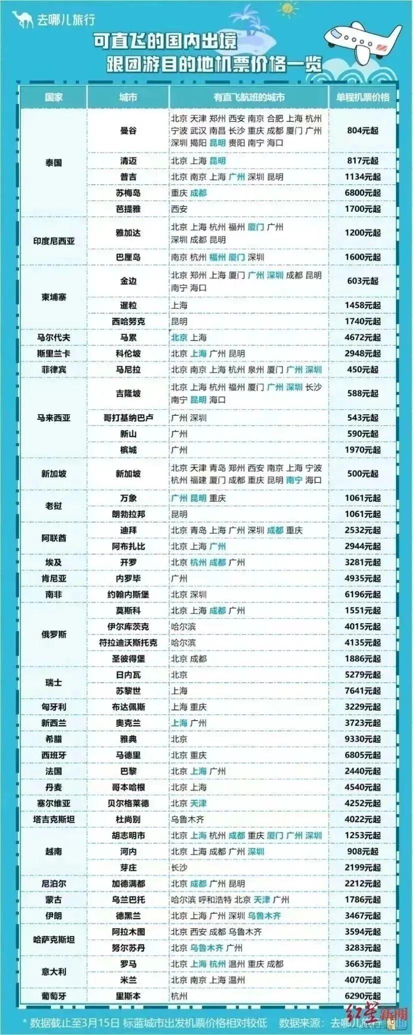 广西南宁疫情怎样(广西南宁疫情如何) 广西南宁疫情怎样(广西南宁疫情如何)