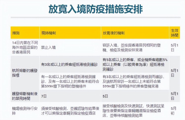 河南郑州疫区封锁令:河南郑州疫情封锁令