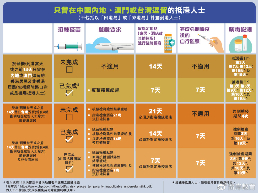 西宁疫情怎样最新消息/西宁疫情怎样 西宁疫情怎样最新消息/西宁疫情怎样