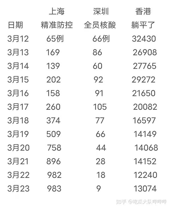 辅助神器“打哈儿麻将开挂神器下载视频”(确实是有挂)-知乎