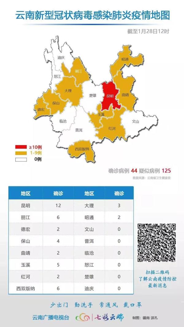 四川省新冠疫情防控（四川省新冠疫情防控指挥部最新公告）