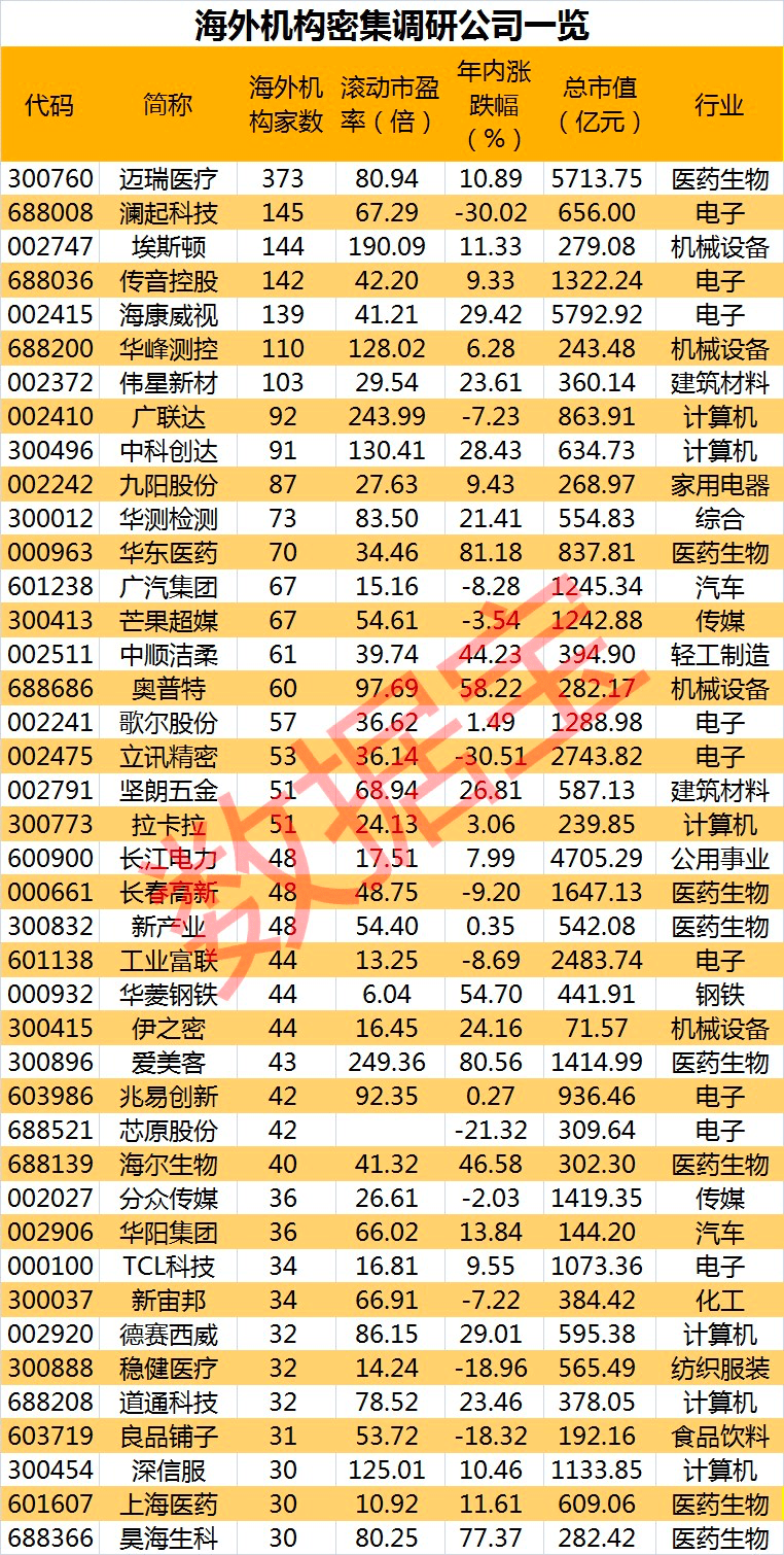 云南疫情最新消息确诊19例昆明（云南疫情最新消息昆明疫情）