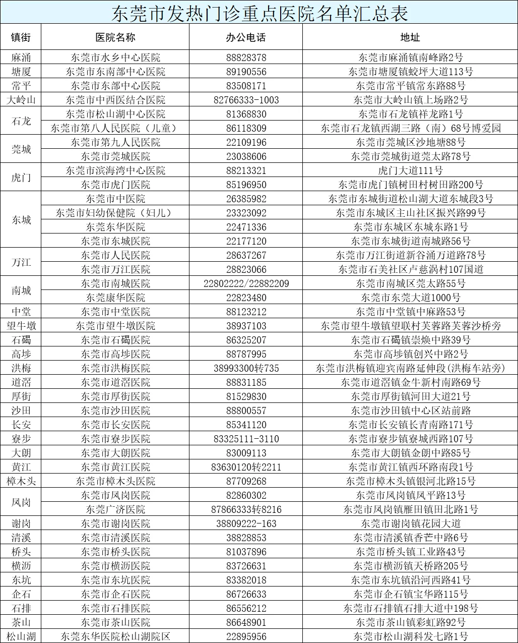 安徽省最新疫情防控通告:安徽省最新疫情防控消息