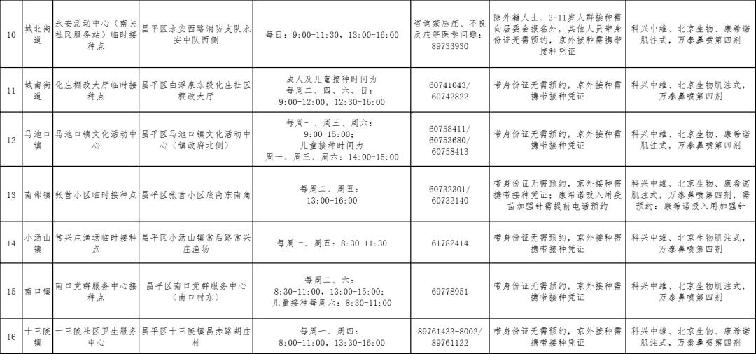 疫情湖南省最新消息/湖南省疫情最新情况播报息