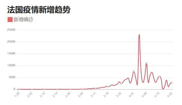 【长春市宽城区属于什么风险,长春市宽城区包括哪】