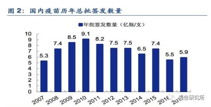 广东省疫情防控情况成都最新（广东省疫情防控最新通知）