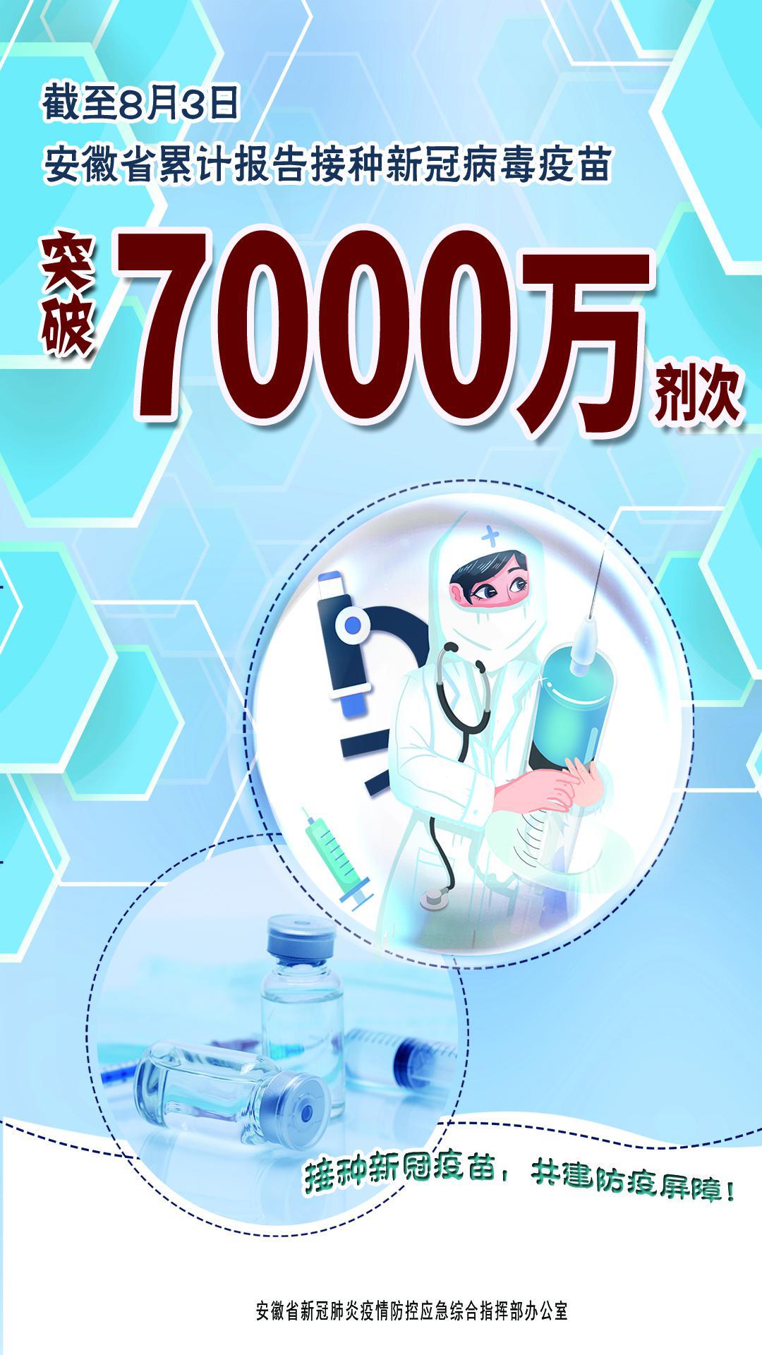 【国内疫情浙江省,国内疫情浙江省最新消息】