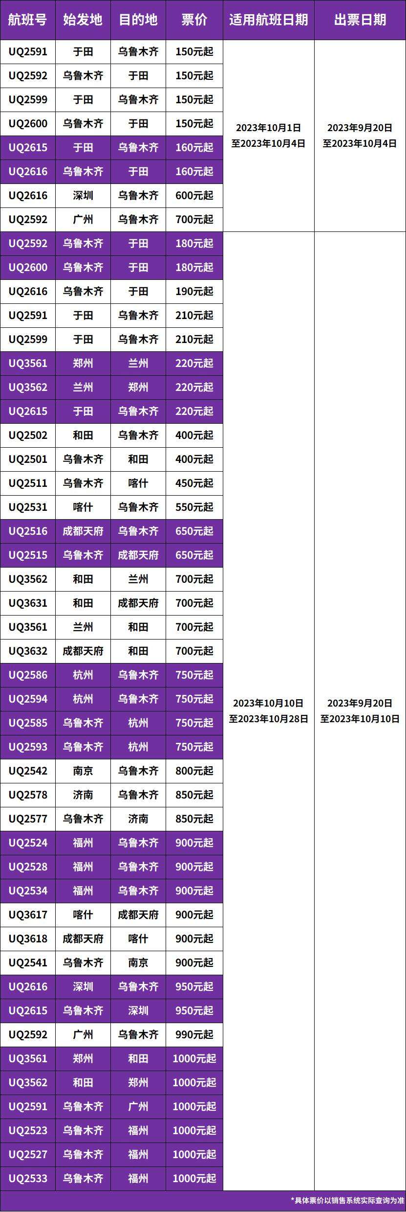 南京乌鲁木齐飞机:南京飞乌鲁木齐机票往返价格