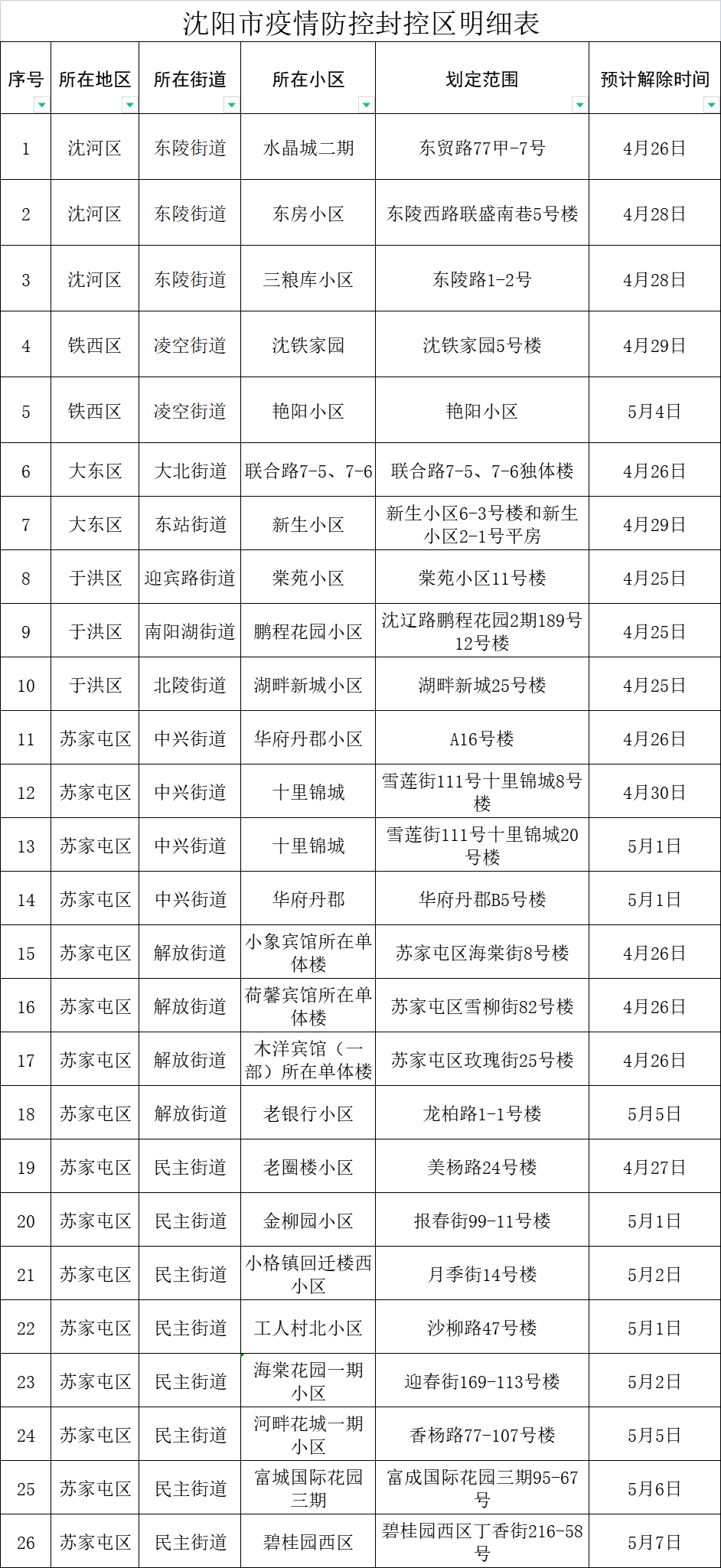 教程辅助!“wepokerplus透视挂”(详细透视教程)-知乎