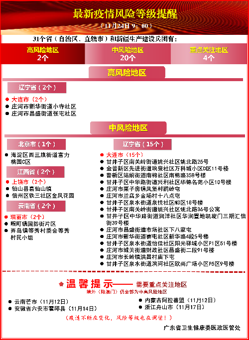 广州疫情重症今天最新消息（广州疫情重症今天最新消息通知）