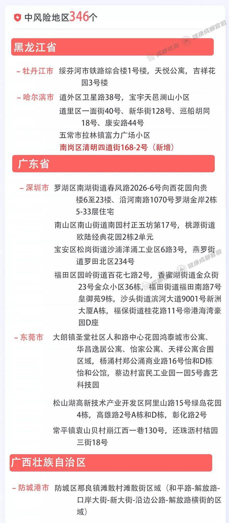 【广西壮族自治区疫情防控中心/广西壮族自治区疫情防控中心电话】 【广西壮族自治区疫情防控中心/广西壮族自治区疫情防控中心电话】