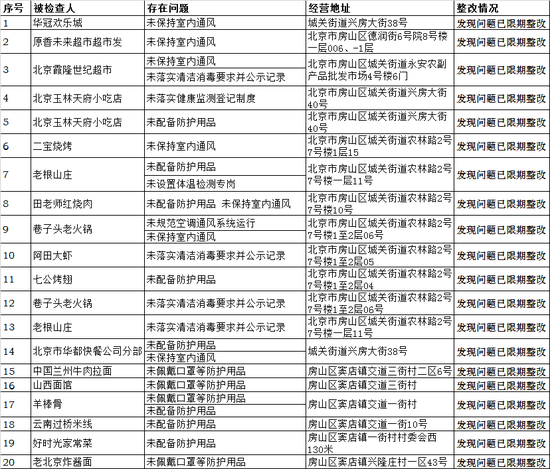 香港疫情防控全面升级，上海会跟进吗？两地防疫策略对比与未来走向
