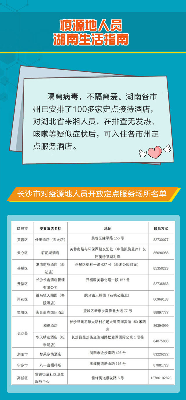 湖南省疫控中心网站/湖南省防疫 湖南省疫控中心网站/湖南省防疫