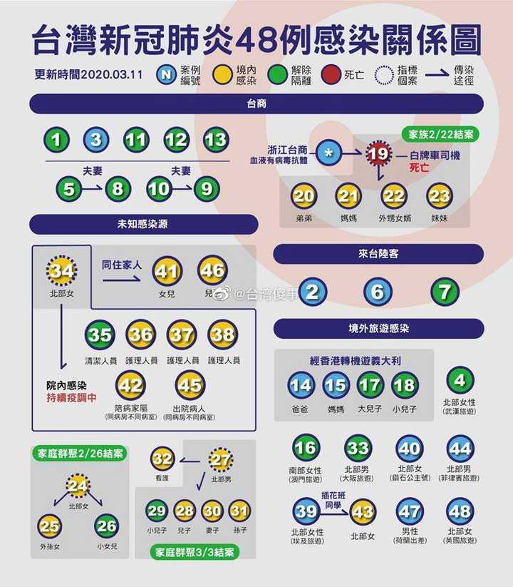 分享实测“指尖跑得快可以开挂吗”其实确实有挂