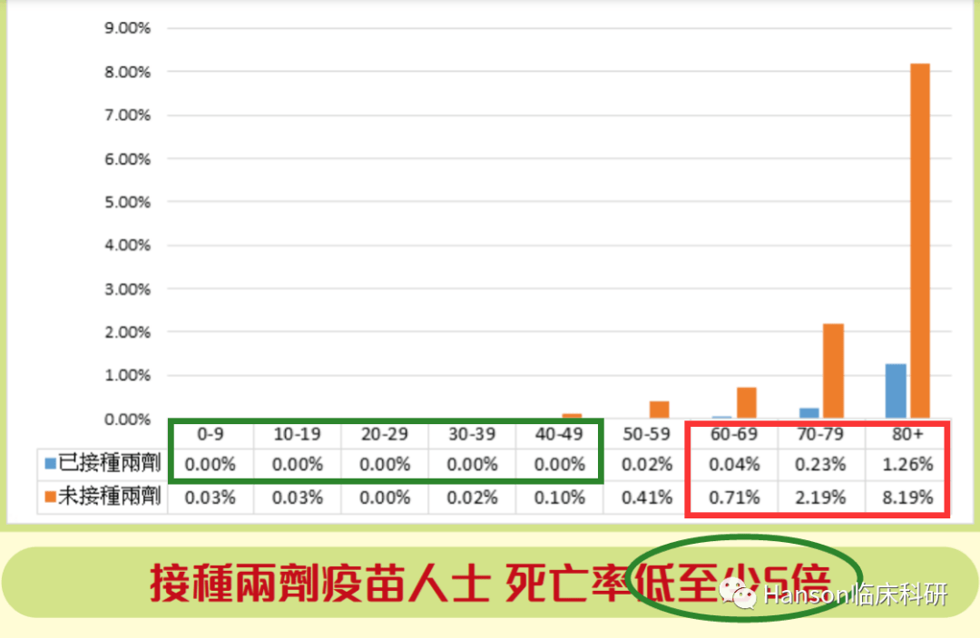 香港疫情数据报告，现状、挑战与未来防控策略