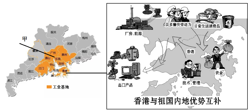 香港特别行政区在北京的什么方向？地理方位与两地关系的多维解读