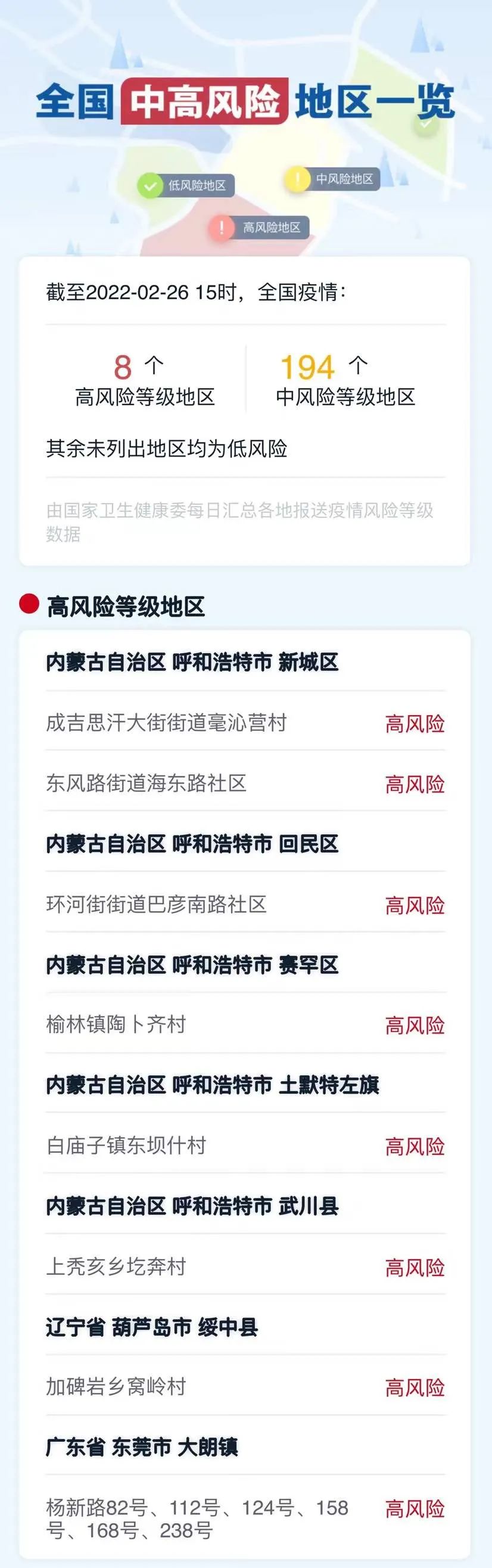 香港疫情最新动态，哪些区域疫情最为严重？
