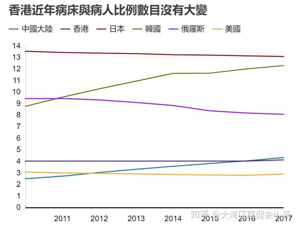香港新增病例是否均为境外输入？解析疫情现状与防控措施