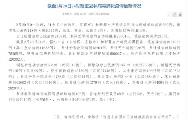 香港新冠肺炎病例统计与疫情回顾