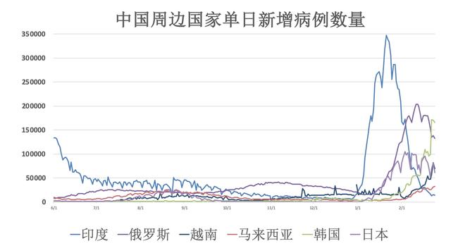 【疫情通报黑龙江省 武汉疫情情况/疫情通报黑龙江省 武汉疫情情况如何】