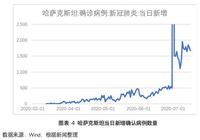 香港是否属于重点疫区？疫情现状与防控措施分析