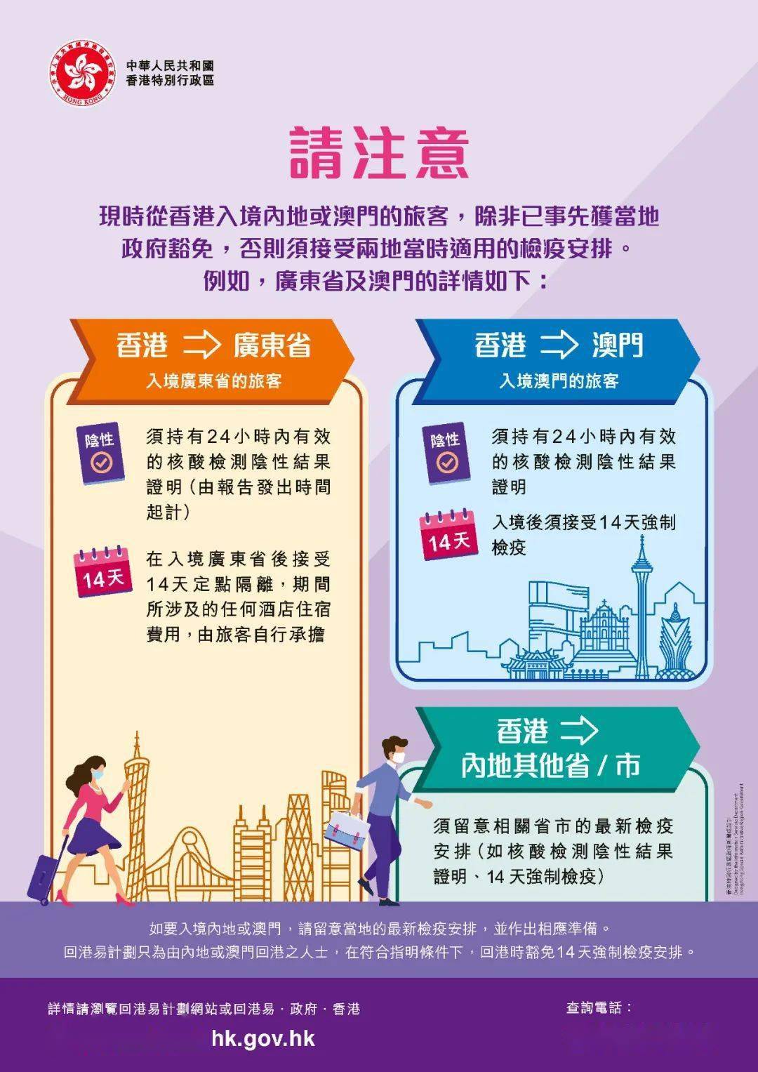 香港岛近期疫情动态，防控措施与市民应对指南