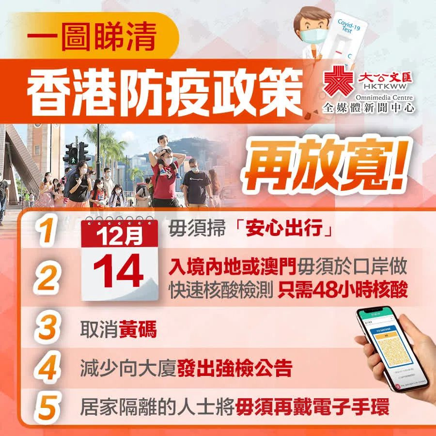 香港岛近期疫情动态，防控措施与市民应对指南