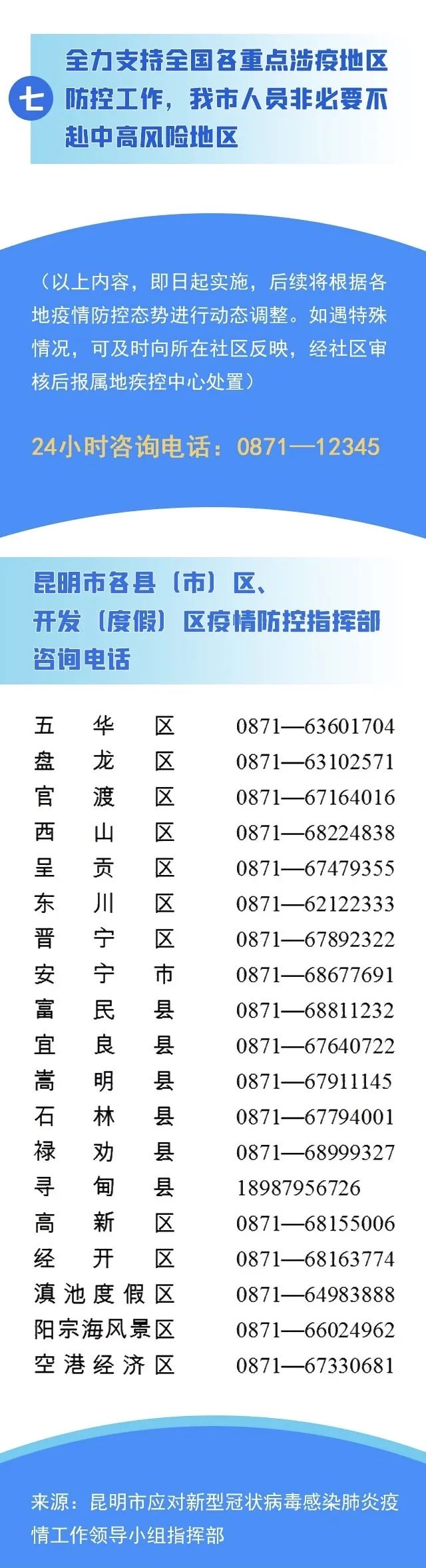 疫情最新昆明/疫情最新昆明情况