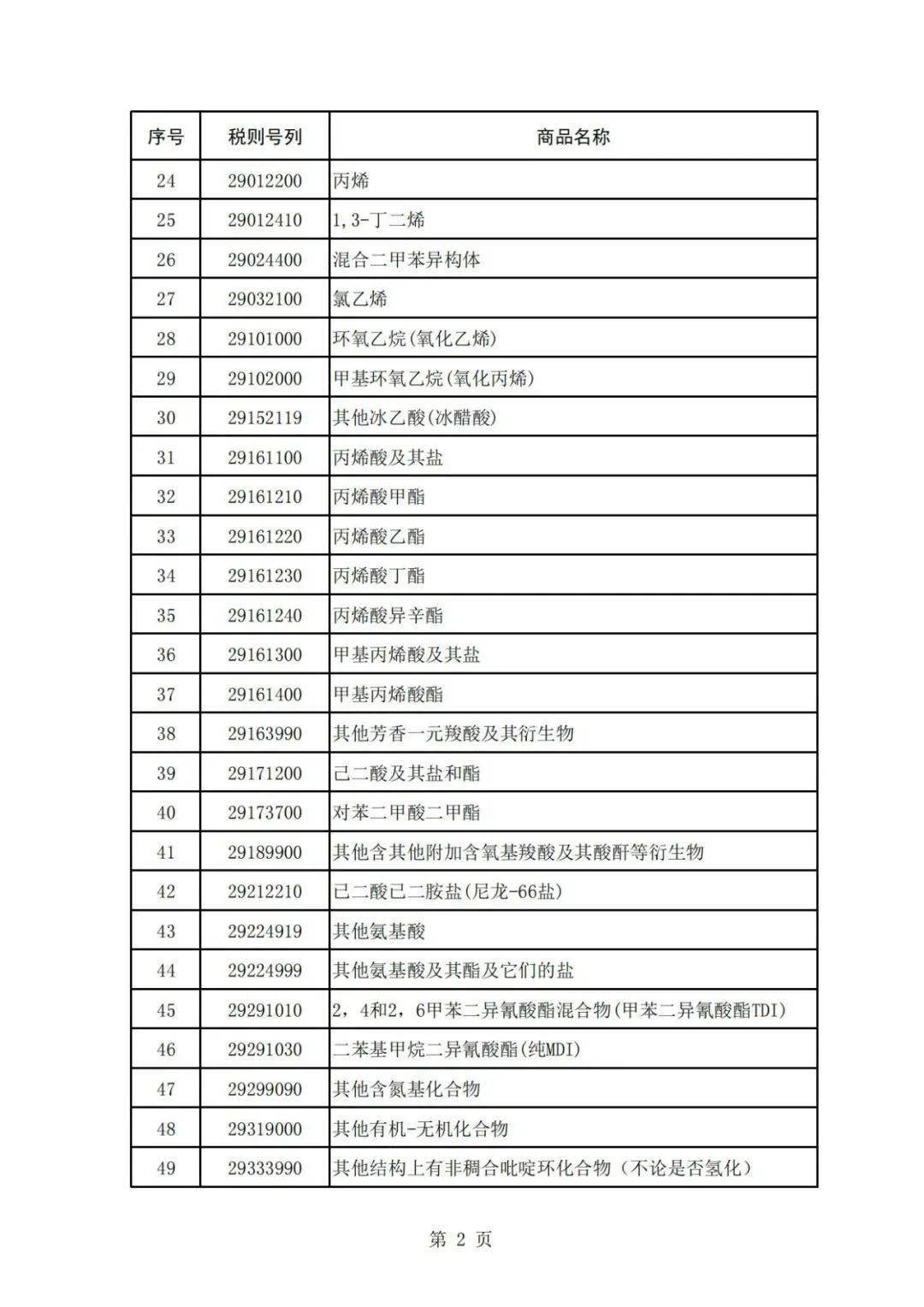 【海南省最新疫情防控规定/海南省最新疫情防控规定通知】